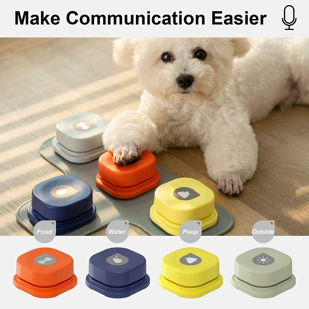 Dog Training Talking Buttons